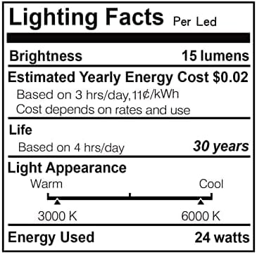 Amorho LED Bathroom Mirror 110" X40" with Front and Backlit, Stepless Dimmable Wall Mirrors with Anti-Fog, Shatter-Proof, Memory, 3 Colors, Double LED Vanity Mirror Large