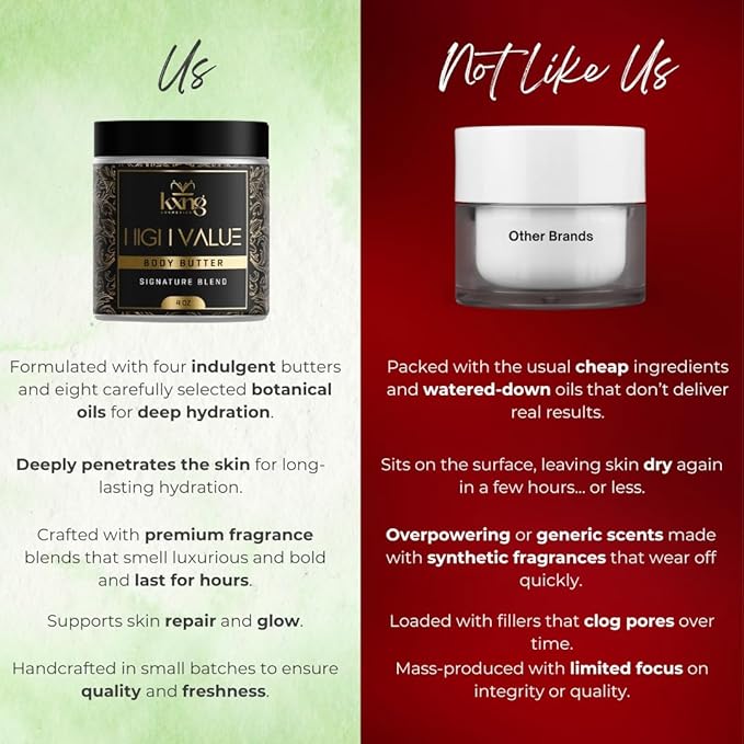 KXNG Cosmetics, Body Butter, Organic Skin Care for Men and Women, Body Moisturizer Lotions and Creams, Raw Shea Butter, Cocoa Butter, Mango, Coconut Oil, Hand, Foot, All Skin Types (High Value)