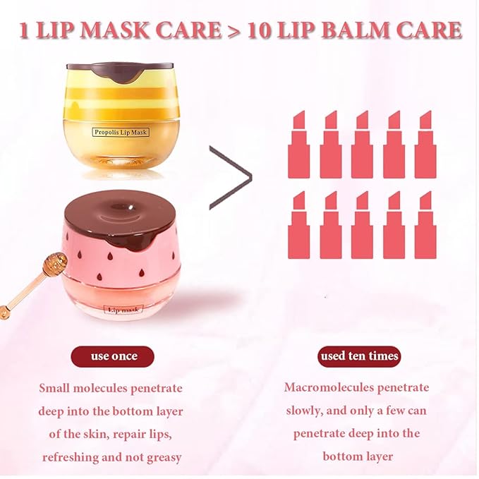 Lip Balm Honey Pot,Vitamin E Hydrating & Prevention Dry and Cracked Lip Scrubs Exfoliator,Propolis Moisturizing Honey Lip Balm, Lip Gloss and Lip Sleeping Mask Reduces Lip Lines