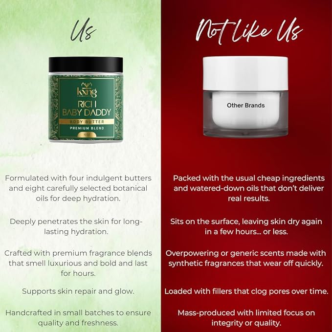 KXNG Cosmetics, Body Butter, Organic Skin Care for Men and Women, Body Moisturizer Lotions and Creams, Raw Shea Butter, Cocoa Butter, Mango, Coconut Oil, Hand, Foot, All Skin Types (Rich Baby Daddy)