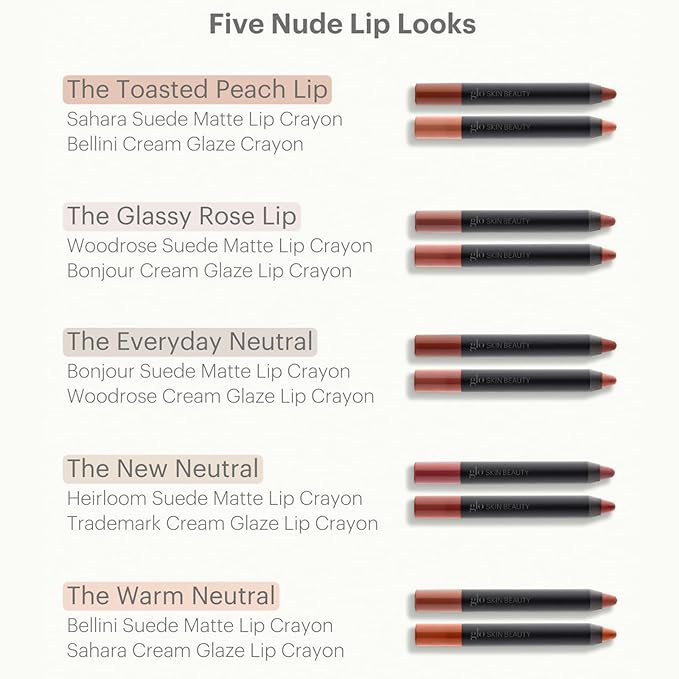 Glo Skin Beauty Suede Matte Lip Crayon (Woodrose) - Longwearing Formula Stays On All Day, With Conditioning Shea Butter + Mango Seed Oil for a Velvety Smooth Finish