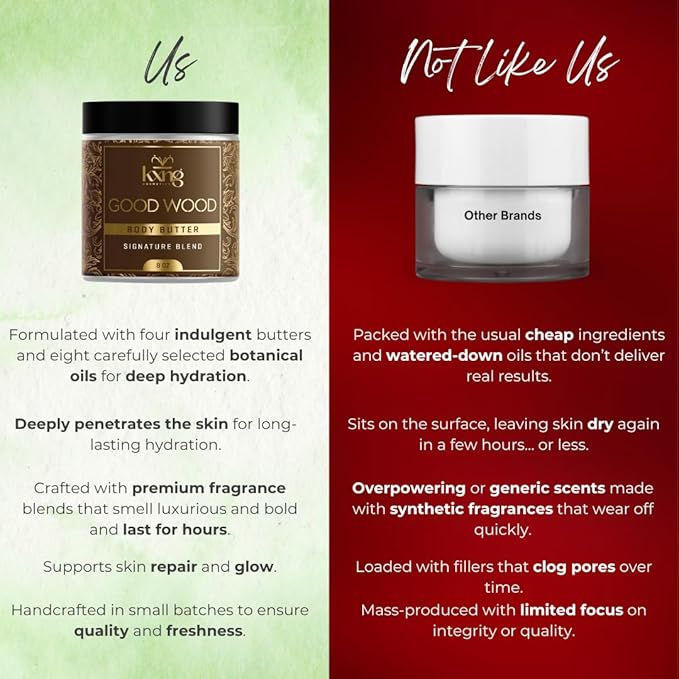 KXNG Cosmetics, Body Butter, Organic Skin Care for Men and Women, Body Moisturizer Lotions and Creams, Raw Shea Butter, Cocoa Butter, Mango, Coconut Oil, Hand, Foot, All Skin Types (Good Wood XL)