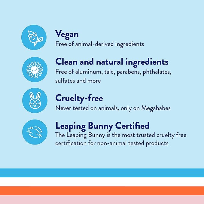 Megababe Underarm Mask - Happy Pits | With Detoxifying Charcoal & Vitamin C | 3 fl oz