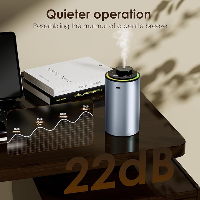 Waterless Essential Oil Diffuser, Portable Aromatherapy Diffuser,3 Countdown Timers & 3 Mist Levels for Home, Room, Car, Office (Blue)