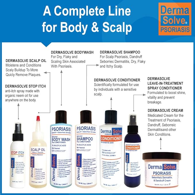 Dermasolve Psoriasis Leave-In-Treatment and Styling Spray Conditioner for Seborrheic Dermatitis, Sensitive Skin, Detangle, De-Flake, Soothing Anti Dandruff, Dry Scalp Repair for Damaged Hair