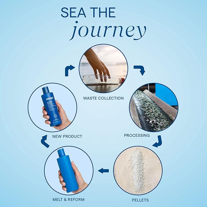 AQUAGE Working Spray, Firm and Long Lasting Hold Non-Aerosol Hairspray, Workable Dry-Down Period, Thermal Styling Product Creates Texture, 8 oz