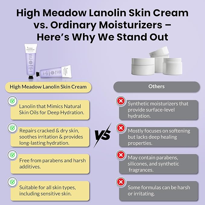 High Meadow Lanolin Skin Cream - Deep Hydration Formula for Soft, Radiant Skin Care - Repairs Dry and Cracked Skin on Hands, Feet & Elbows - Multi-Purpose Soothing Lotion - 3.0 Oz Lavender Moisturizer