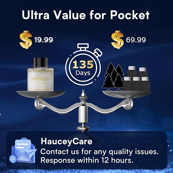 Smart Car Air Freshener, New Ultrasonic Car Diffuser, Star Projector & RGB Voice-Activated, 5S Full Odor Clean, 3 Mode & Auto On/Off, 50ML Refillable Scent Long Lasting Up to 135 Days - Cologne