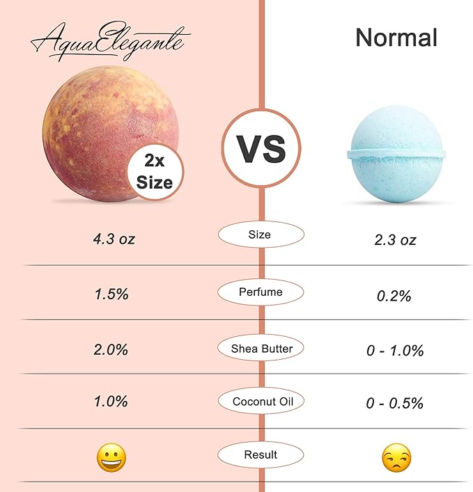 Luxury Bath Bombs for Women - Gift Set of 12 Large Bathbombs with Organic Essential Oils - Natural Vegan Soap for Moisturizing Fizzy Bubbles