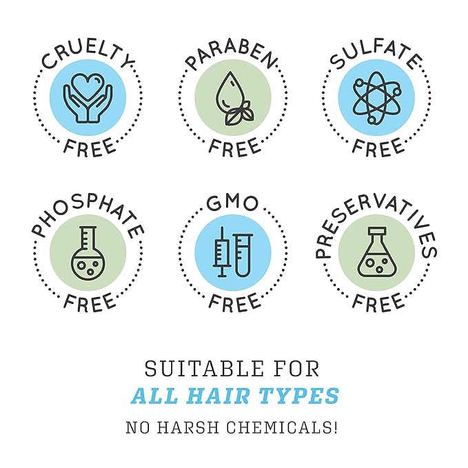 Biotin Hair Thickening and Growth Spray for Thinning and Texturizing - Hair Loss Prevention Tonic for Men and Women