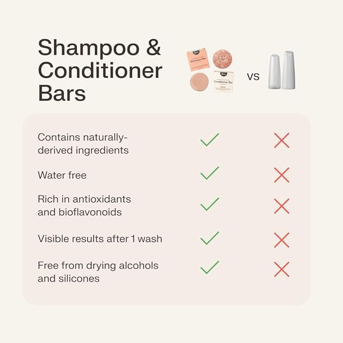 The Earthling Co. Shampoo & Conditioner Bar Set - Promote Hair Growth, Strengthen & Volumize All Hair Types - Paraben & Sulfate Free Formula with Natural Ingredients for Dry Hair (Vanilla Coconut)