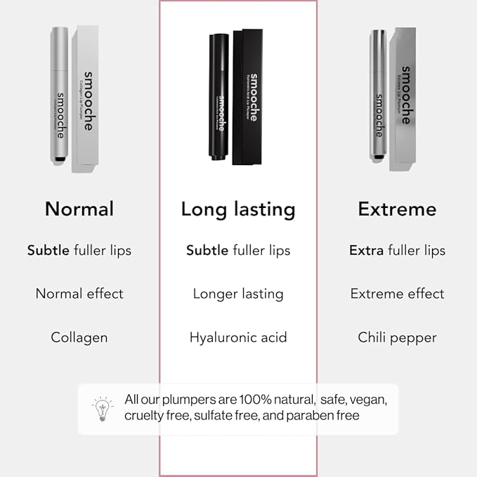 Smooche Hyaluronic Acid Lip Plumper - Hydrating & Volumizing Gloss for Soft, Smooth Lips - Natural Shine & Fine Line Reduction - Cruelty-Free Lip Care
