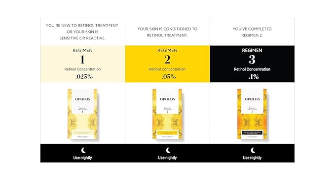 Hydrate & Soothe Beauty Collection Gift Bundle / Starter Kit, Activator with 0.1% Retinol Cream, Ramp-Up Regimen 3 & RHR Overnight Mask, Skin Care Routine, For All Skin Type