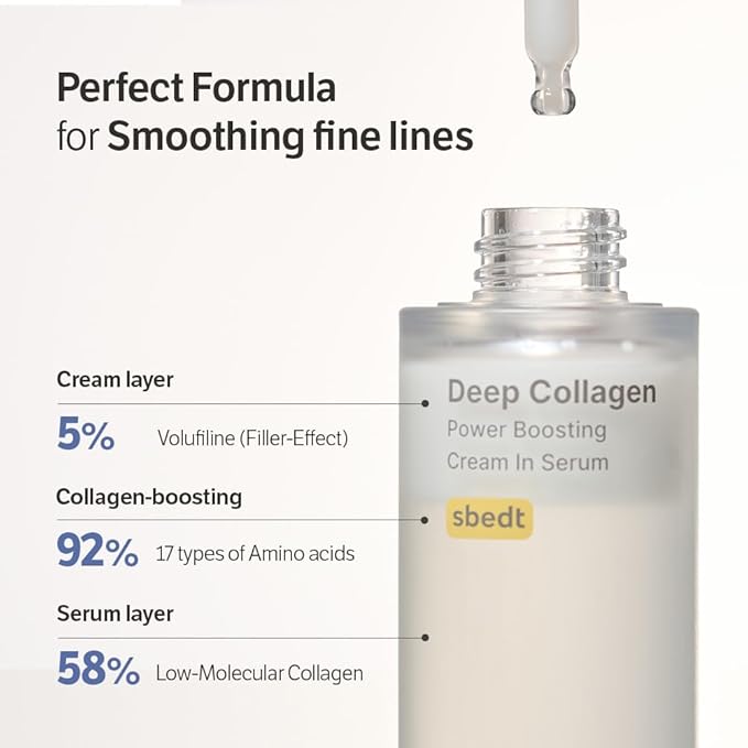 SUNGBOON EDITOR Deep Collagen Anti-Wrinkle Cream In Serum | Volufiline, Real Collagen, Skin Volumizing, Glass Skin, Elasticity for Aged Skin, Korean Skin Care, Serum for Face, 1.01 fl. oz