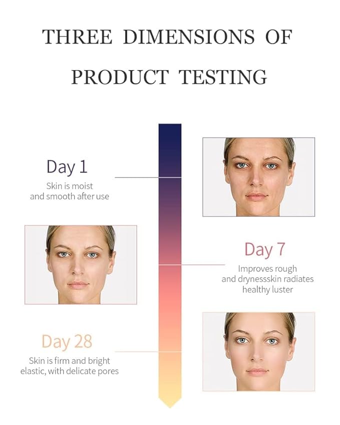 Active Skin Repair, Nourishing Anti Aging Night Serum Capsules for Face - Vitamin E, Supports Facial Skin Brightening and Corrects Dark Spots (3)