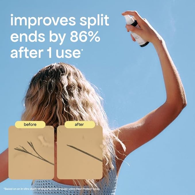 BONDIBOOST Heat Protectant Spray [4.23 fl oz], Heat Protection Spray for Hair Styling + Lightweight Mist to Prevent Heat Damage for Hair & Improve Split Ends, Sulfate/Paraben Free for Women & Men