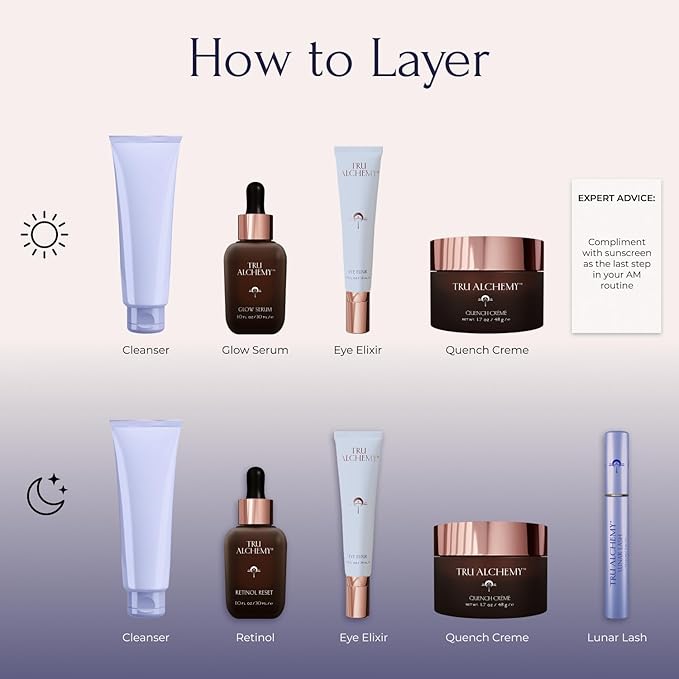 Tru Alchemy Eye Elixir Cooling Eye Treatment Cream - Dark Circle Eye Cream for Puffiness and Bags Under Eyes - Caffeine, Hyaluronic Acid, Vitamin C (2-Pack)