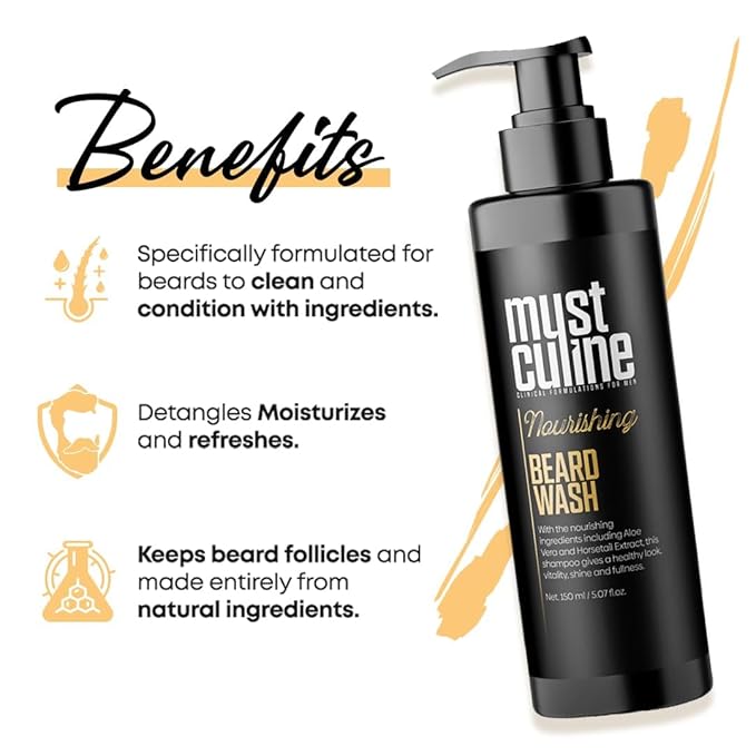 Beard Wash Shampoo, Tea Tree Oil & Argan Oil Anti-Dandruff, Anti-Itching Shampoo for Men (1 Package)