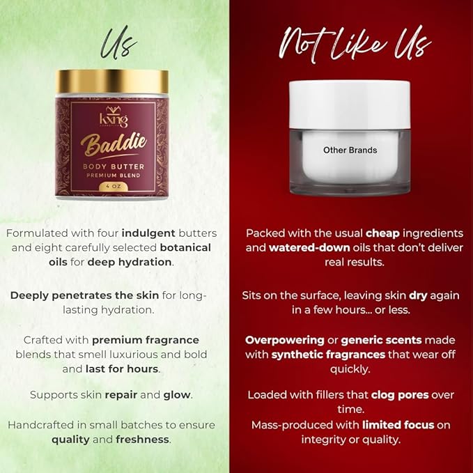 KXNG Cosmetics, Body Butter, Organic Skin Care for Men and Women, Body Moisturizer Lotions and Creams, Raw Shea Butter, Cocoa Butter, Mango, Coconut Oil, Hand, Foot, All Skin Types (Baddie)