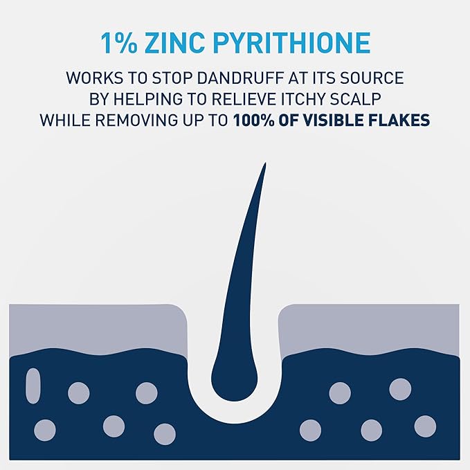 CeraVe Hydrating Anti Dandruff Shampoo, 1% Pyrithione Zinc Dandruff Treatment With Ceramides, Niacinamide & Hyaluronic Acid, Helps Eliminate Flakes & Provides Itchy Scalp Relief, Sulfate Free, 12 Oz