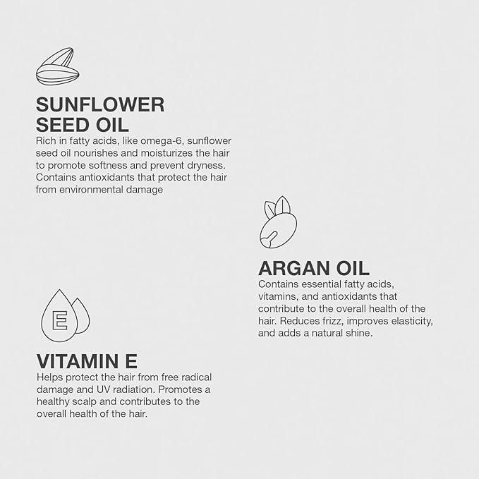 Jeff’s Barbershop Hair Oil for Men & Women, Fresh Scent - Nourishing Serum Repairs & Restores Shine to Dry, Damaged, Frizzy Hair - Heat Protectant from Styling Tools (2.2 fl oz)