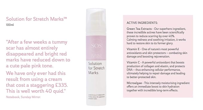 Solution for Stretch Marks