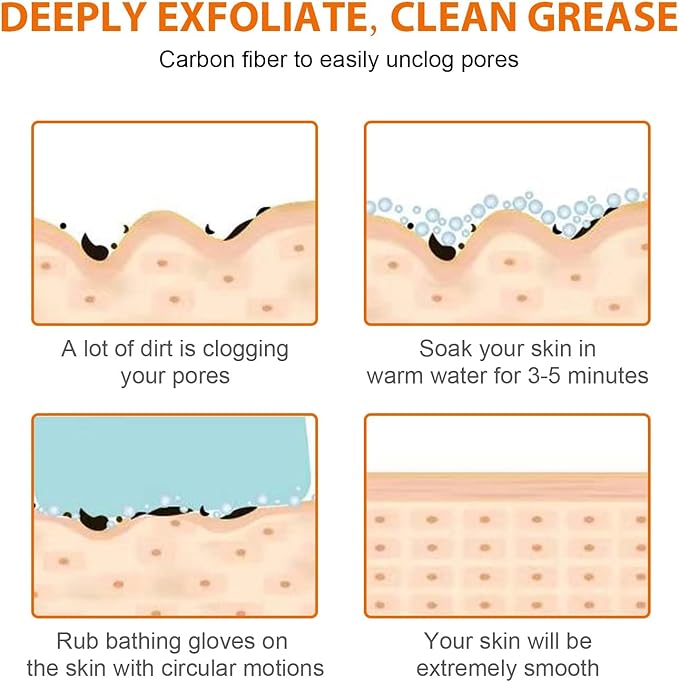 Exfoliating Gloves 2 Pcs, Exfoliating Body Scrubber for Bath Shower Exfoliation, Body Scrub Exfoliator Loofah Sponge for Dead Skin Remover, Korean Exfoliating Mitt (Green)