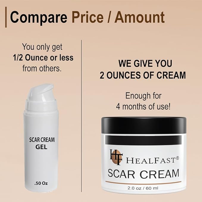 The Original Scar Cream for Stretch Marks – Soothes, Nourishes and Refreshes Skin – Using Ovasome Technology with Allantoin & Alpha LIpoic Acid – 2 Oz/ 60 ml