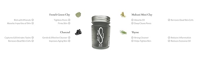 100% Natural Acne Prone Skin Clay Mask 120g All Clay & No Water