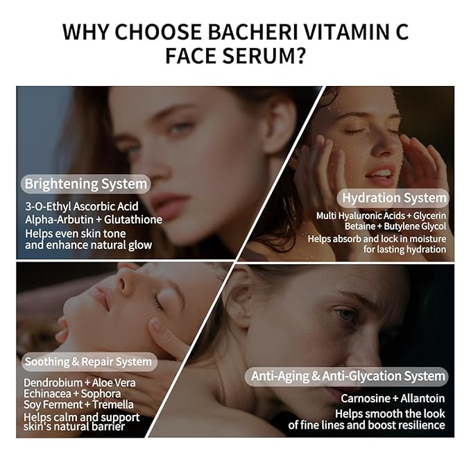 Vitamin C Face Serum with Glutathione, 4D Hyaluronic Acid & Aloe Vera – Lightweight Brightening & Hydrating Ampoule for Daily Skincare, Dark Spots, Sensitive Skin Friendly - 15 Ampoules (1ml each)