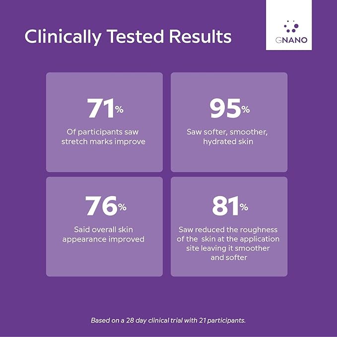 Advanced Stretch Mark Therapy Cream for Stretch Marks and firmer skin with Natural Ingredients to Prevent and get rid of Stretch Marks, Restores and Heals the Skin for Men and Women 4.2oz