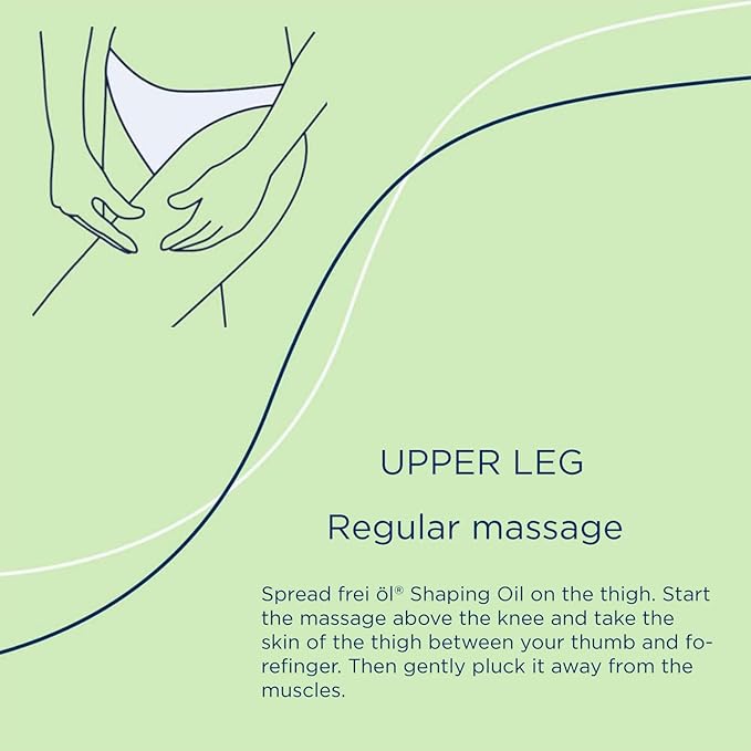 shaping oil – body oil for cellulite reduction – smooths, tightens & firms problem areas & Post pregnancy regression – citrus scent – all skin types – vegan – 125 ml / 4.23 Fl Oz