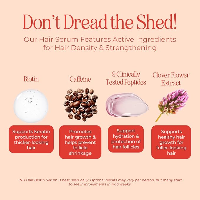 INH Hair Serum | G2G Biotin & Caffeine Scalp Treatment That Supports Natural Hair Growth | Non Comedogenic Follicle Stimulator & Multi-Peptide Serum for Hair Density & Strengthening | 30-Day Supply