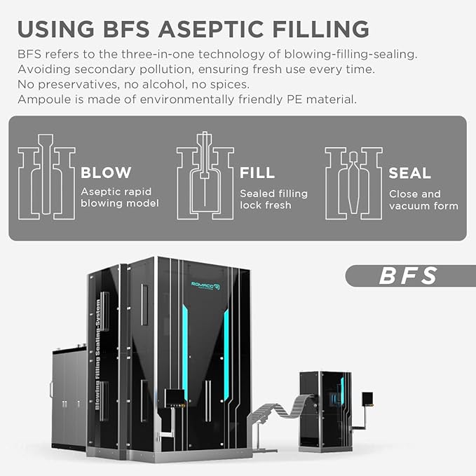 Vitamin C Face Serum with Glutathione, 4D Hyaluronic Acid & Aloe Vera – Lightweight Brightening & Hydrating Ampoule for Daily Skincare, Dark Spots, Sensitive Skin Friendly - 15 Ampoules (1ml each)