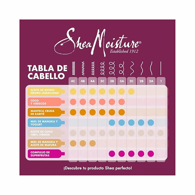 Shea Moisture 100 Percent Virgin Coconut Oil Leave-In Treatment, 8 Ounce