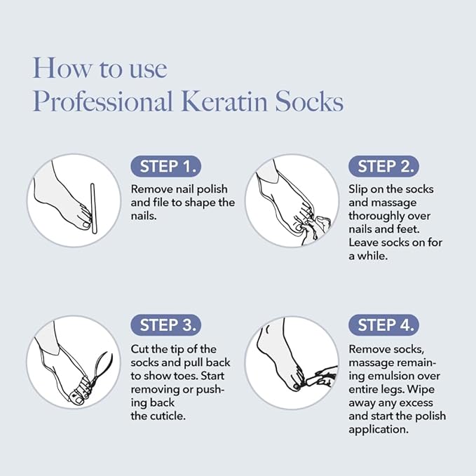 Bodipure All-In-1 Moisturizing Foot Mask | Keratin & Vitamin E Foot Mask for Dry Cracked Feet, Callus & Heel Softening | Easy-to-Use Pedicure Foot Repair | Chemical-free Feet Treatment | 50 Pairs