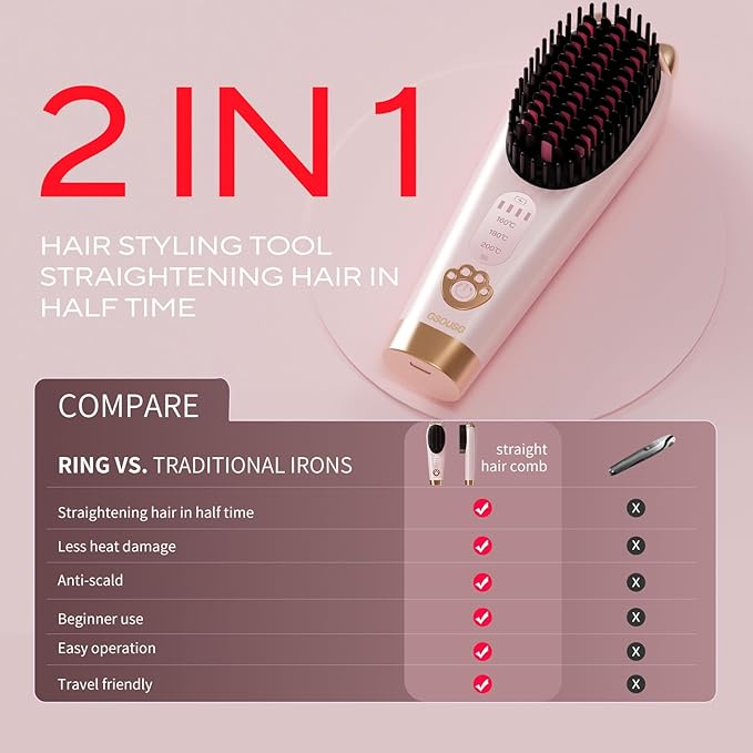 Cordless Hair Straightener,Portable Hair Straightening Brush for Travel, Mini Hot Straightening Comb for Women,Anti-Scald, LED Display & Fast Heating,6000mAh