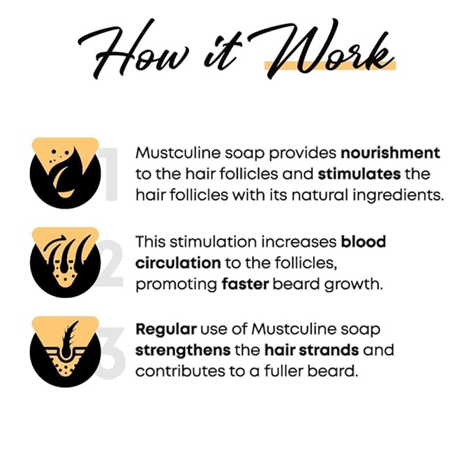 Beard Shampoo Bar, Clean Your Beard with Growth and Hair Loss Effect, Hair Growth Shampoo Bar (4 Package)