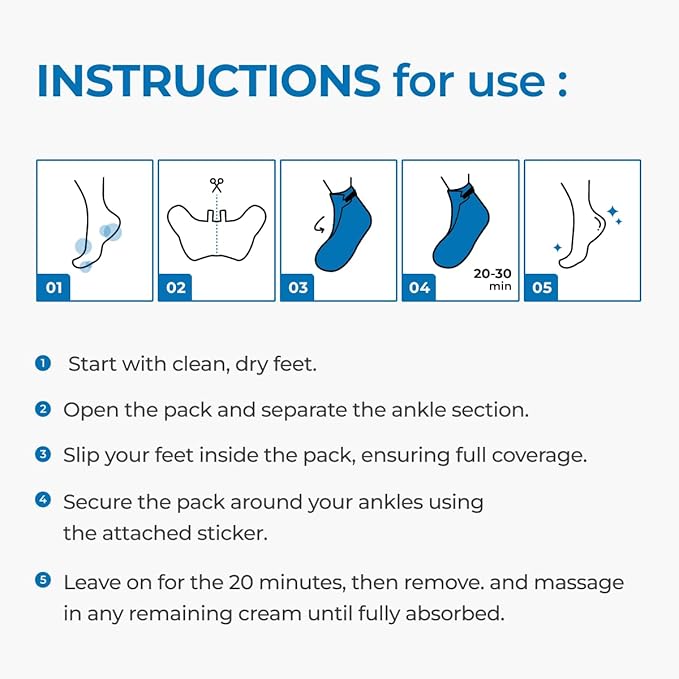 Crocodile Moisture Foot Mask – Deep Hydration & Odor Control, 10 Pairs (0.68 fl.oz. per Pair, 0.34 fl.oz. x 2ea)