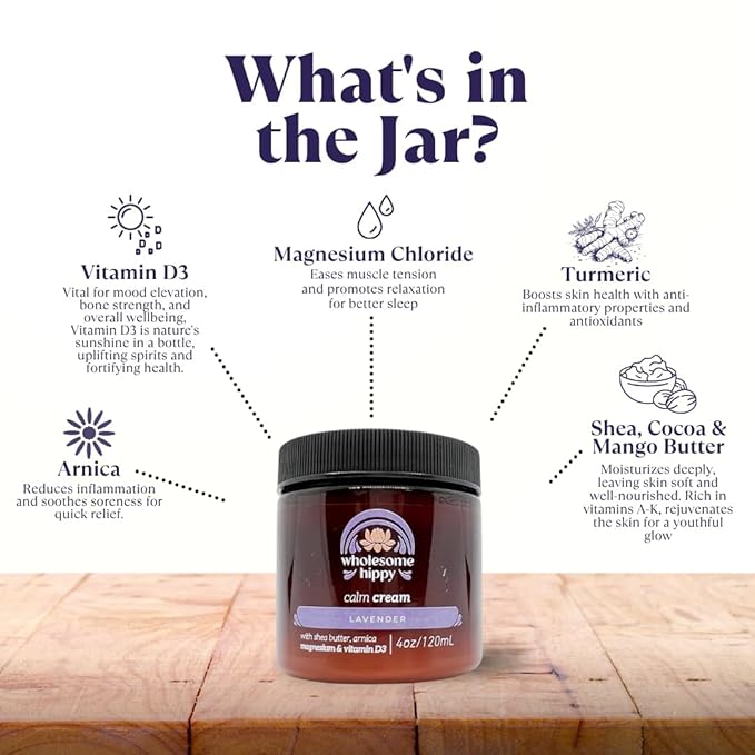 Calm Body Cream with Magnesium, Arnica & Vitamin D3 – Lavender Scented – Nourishing Botanical Moisturizer with Shea, Turmeric & Aloe – 4oz