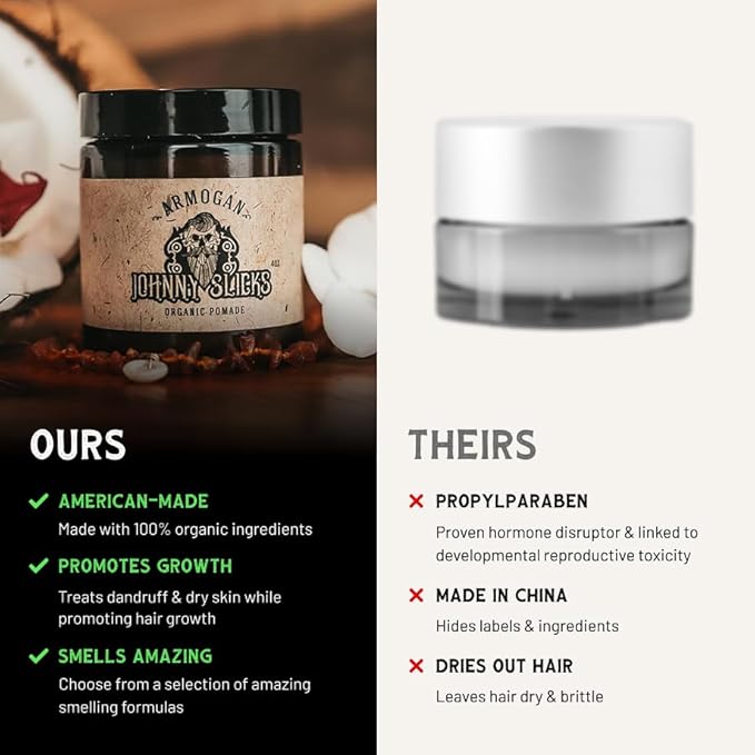 Oil Based Pomade | Organic Hair Styling for Men, Low to Medium Hold | Promotes Healthy Hair Growth & Helps Hydrate Dry Skin, (Original, 4 Ounce) Veteran Owned, USA Made.