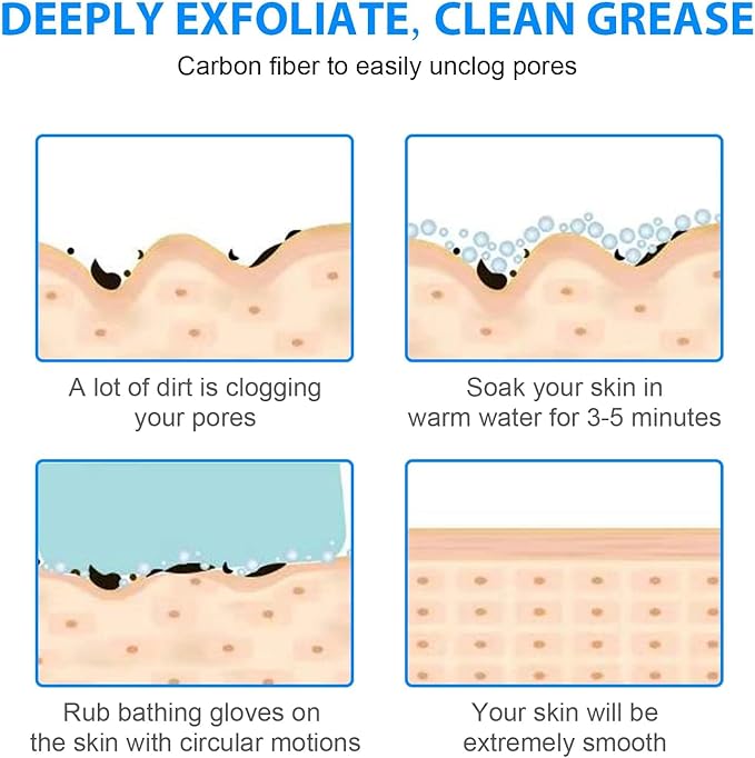 Exfoliating Gloves 2 Pcs, Exfoliating Body Scrubber for Bath Shower Exfoliation, Body Scrub Exfoliator Loofah Sponge for Dead Skin Remover, Korean Exfoliating Mitt (Blue)