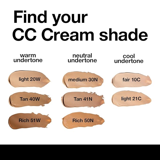 Palladio Full-Coverage Color Correction CC Cream, Oil-Free with Peptides & Vitamin C, Best for Correcting Redness and Uneven Skin Tone, Buildable Foundation Coverage (Fair 11N)