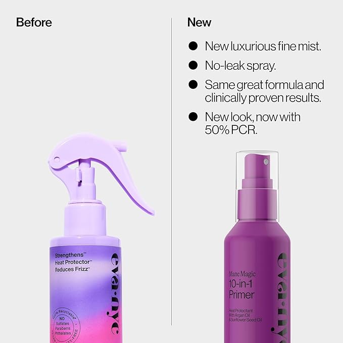 Eva NYC 10-in-1 Hair Primer - New Fine Mist + No-Leak Spray - Sunflower Seed + Argan Oil Heat Protection Spray - Anti-Frizz + Add Shine - Medium + Thick Hair - Packaging May Vary-Vanilla Scent-5 fl oz