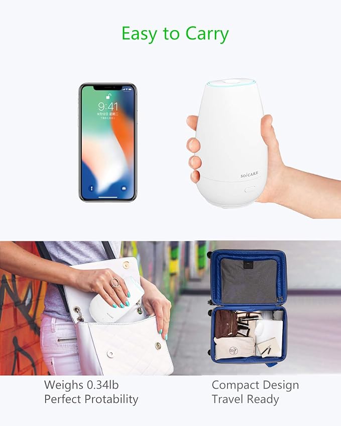 SOICARE Car Diffuser (2nd Generation), Small Portable Car Essential Oil Diffuser with Built-in USB Cable, Mini Aromatherapy Air Scent Humidifier Diffuser for Travel/Office/Home (White)