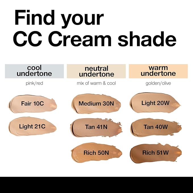 Palladio Full-Coverage Color Correction CC Cream, Oil-Free with Peptides & Vitamin C, Best for Correcting Redness and Uneven Skin Tone, Buildable Foundation Coverage (Rich 50N)