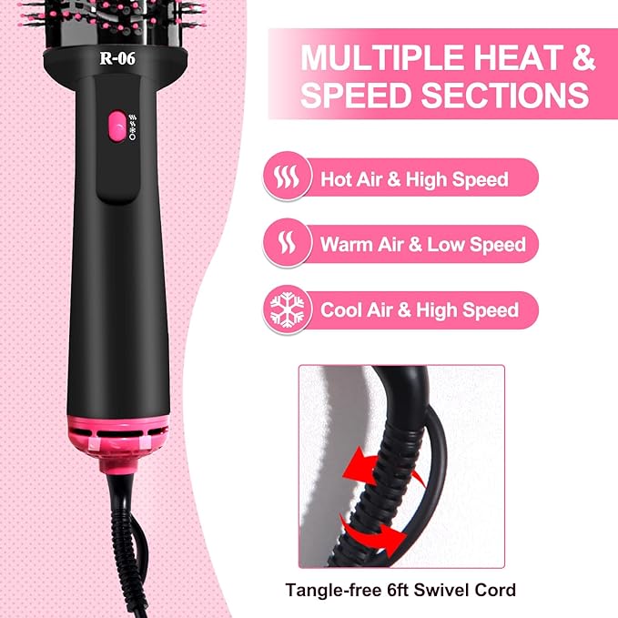 4-in-1 Hair Dryer Brush - Blow Dryer and Styler in One, Hot Air Brush with Oval Barrel for Volumizing, Suitable for All Hair Types,Red