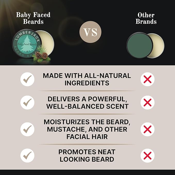 Tuscan Cooper's Baby Faced Beards Butter for Men - Moisturizing Beard Balm Cream and Softener for All Hair Types Including Coarse Hair - 4oz Hydration and Conditioning Care - Rawhide and Pear Scent