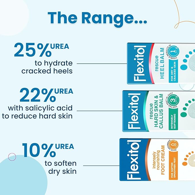 Flexitol Heel Balm, Rich Moisturizing & Exfoliating Foot Cream, Original Version, 4 Oz