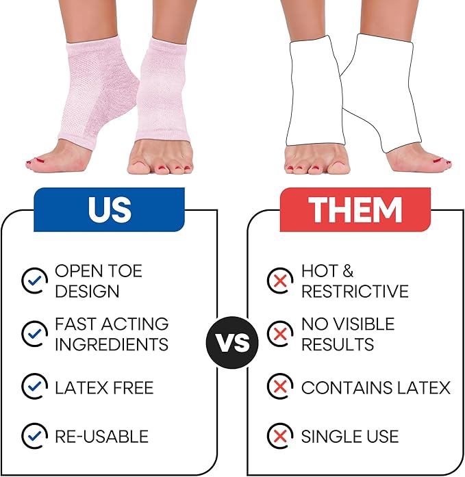 Moisturizing Socks for Women & Men | Aloe Vera Cracked Heel Treatment | Foot Callus Remover | Aloe Socks for Cracked Heels & Dry Cracked Feet (3 Pairs, X-Large)